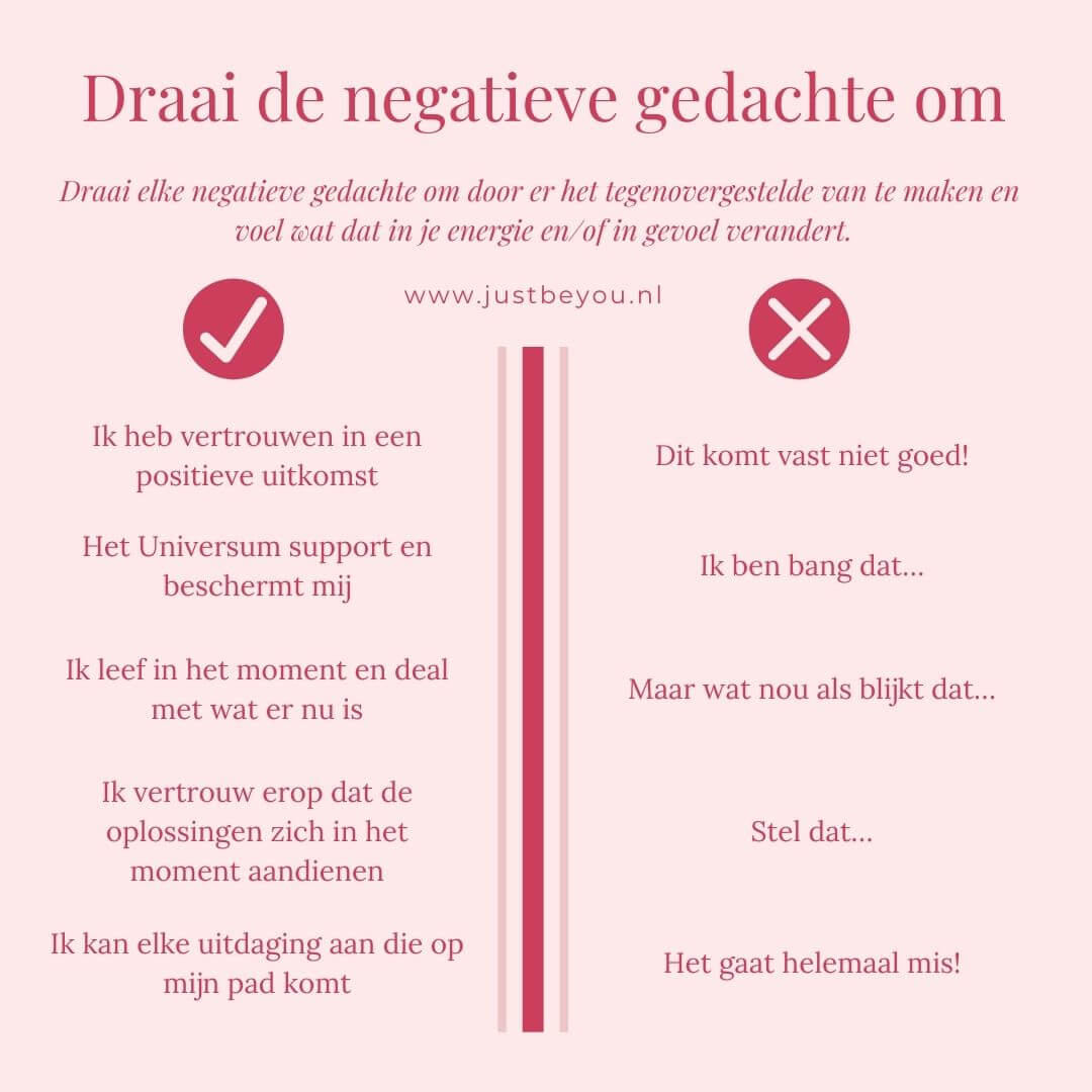 Draai de negatieve gedachte om